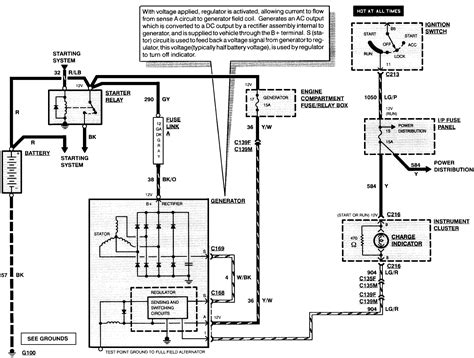 ranger alternator fuse connection